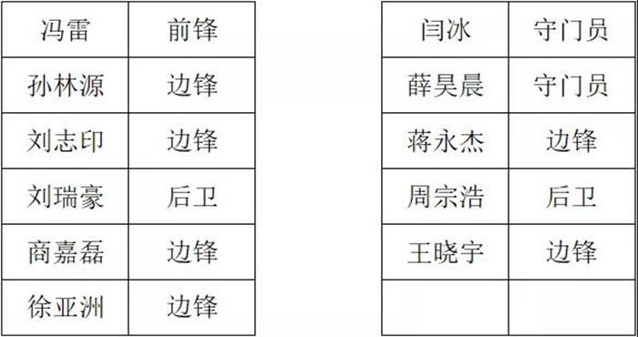 /content/202011/82f322f6cd3e662ee1821e7d1635f49f.jpg 04.jpg