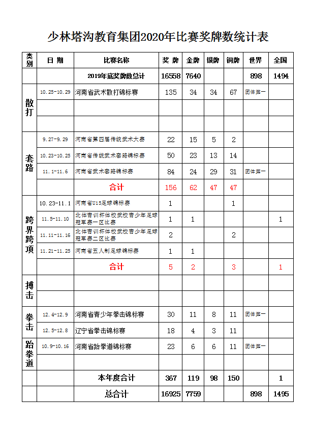 /content/202103/c8795342ecac85160b6420d7acefe813.png 1615791721(1).png