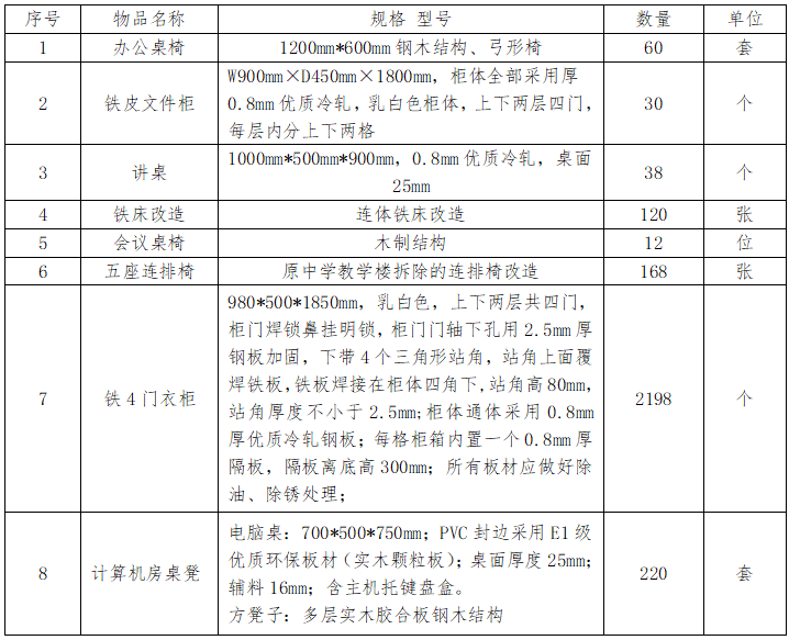 /content/202407/9b910c06d08195cf1f4ddb5e83a6cead.png 1.png